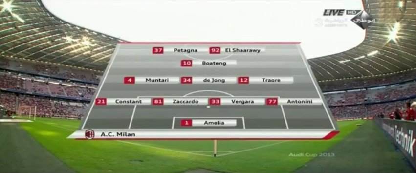 MilanUpdate's tweet photo. Angkat tangan kalau kamu berhasil melewati masa-masa melihat line up ini tapi tetap ditonton sampai bela-belain begadang.

Terima kasih sudah bertahan sampai sekarang 🥲 https://t.co/h6UNP2VaAg