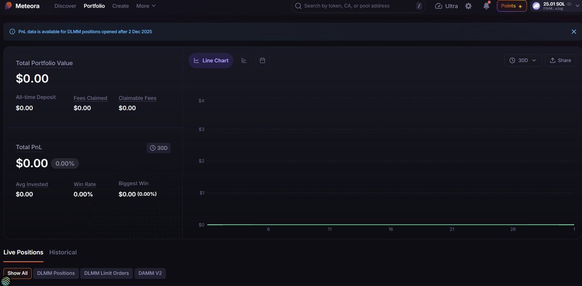 mr_Keshta's tweet photo. New month, Fresh account, 25 sol only in wallet, target 100-200 Sol for the month of July. Lets see how it ends up.

Strat? a very conservative one. Will share soon, stay around for daily updates on this. #meteora

solana:METvsvVRapdj9cFLzq4Tr43xK4tAjQfwX76z3n6mWQL @MeteoraAG @met_lparmy