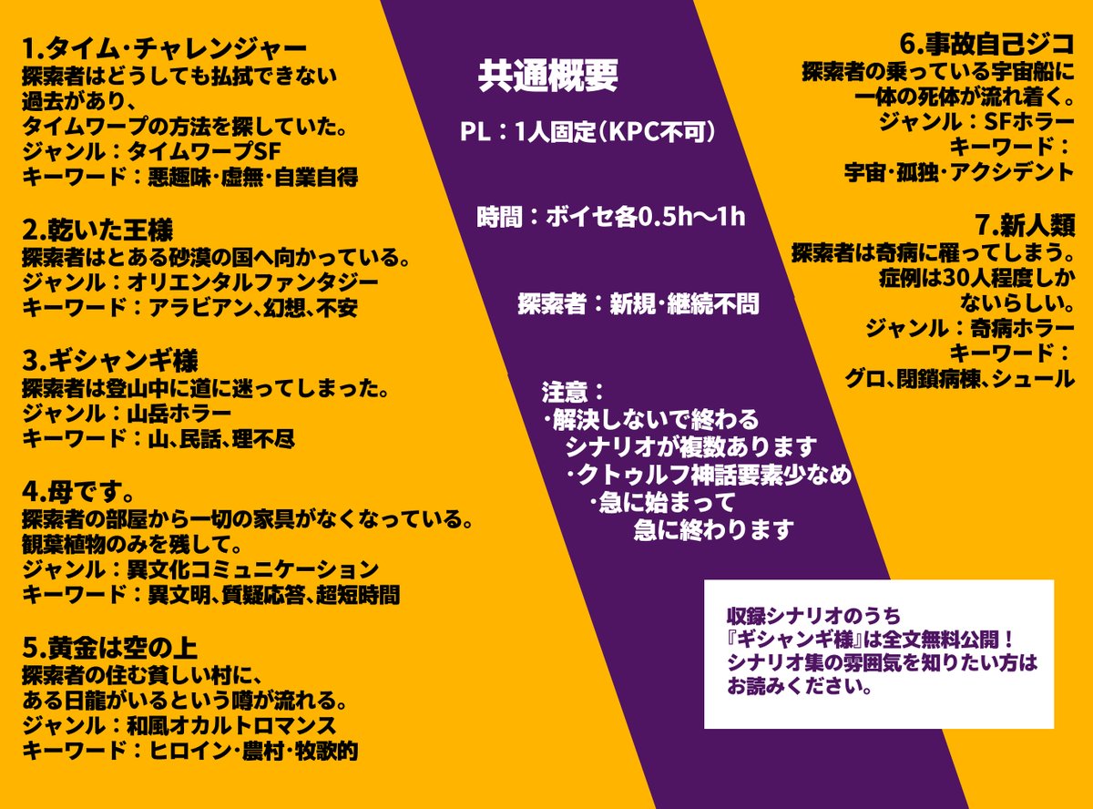 deitoro's tweet photo. CoC新作シナリオ集
『正体不明の隣人たち』
全シナリオ夢オチOK！
無茶ぶりと理不尽が詰まった7本でほっと一息🎵
テスト勉強の合間、ランチのちょっとした空き時間に泣きながら通過しよう！
DL：https://t.co/ac6NabUob4
収録作品のうち1本無料公開中❣
#ボトゥルフシナリオ #CoCシナリオ