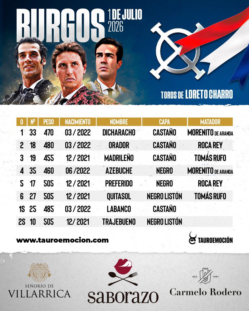 feriadeburgos's tweet photo. ➕💥"Dicharacho", de Loreto Charro, abre el cartelazo de esta tarde en Burgos: 𝗠𝗼𝗿𝗲𝗻𝗶𝘁𝗼 𝗱𝗲 𝗔𝗿𝗮𝗻𝗱𝗮, 𝗥𝗼𝗰𝗮 𝗥𝗲𝘆 𝘆 𝗧𝗼𝗺𝗮́𝘀 𝗥𝘂𝗳𝗼.
 
👉🎟️ ¡𝗩𝗘𝗡𝗧𝗔 𝗘𝗡𝗧𝗥𝗔𝗗𝗔𝗦! En las taquillas del Coliseum y en la web https://t.co/v7zyfG1tPB https://t.co/BDZcje0T0D