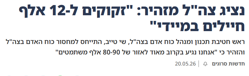 DwrwnSyry's tweet photo. @BismuthBoaz תגיד לקקן עכוזים (עם פטיש לעכוזים קשישים)
מה עם "הקונספציה החדשה " ?
הצלחת כבר לקדם את השתמטות המונית מהצבא ? https://t.co/4SmA8Ol5Vu