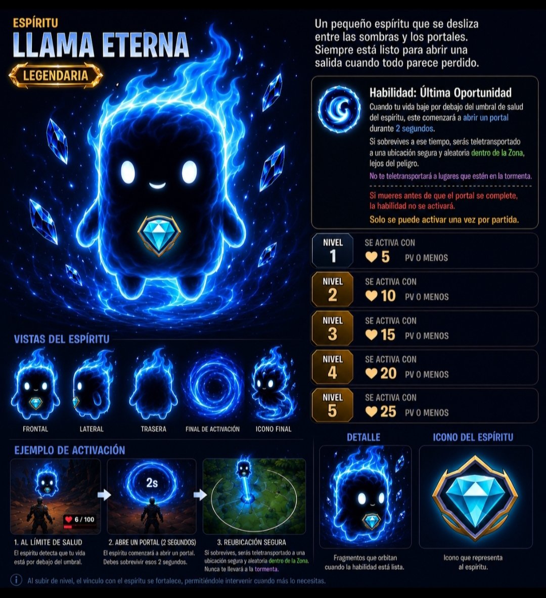 Alastor_Shadow2's tweet photo. Hola este es mi Espíritu para el concurso espero que os guste mucho 🤩🤩 a mí me encanta #DesignASprite https://t.co/75VNElwQx5