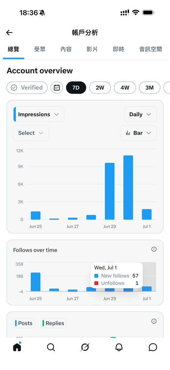 DM tweet media