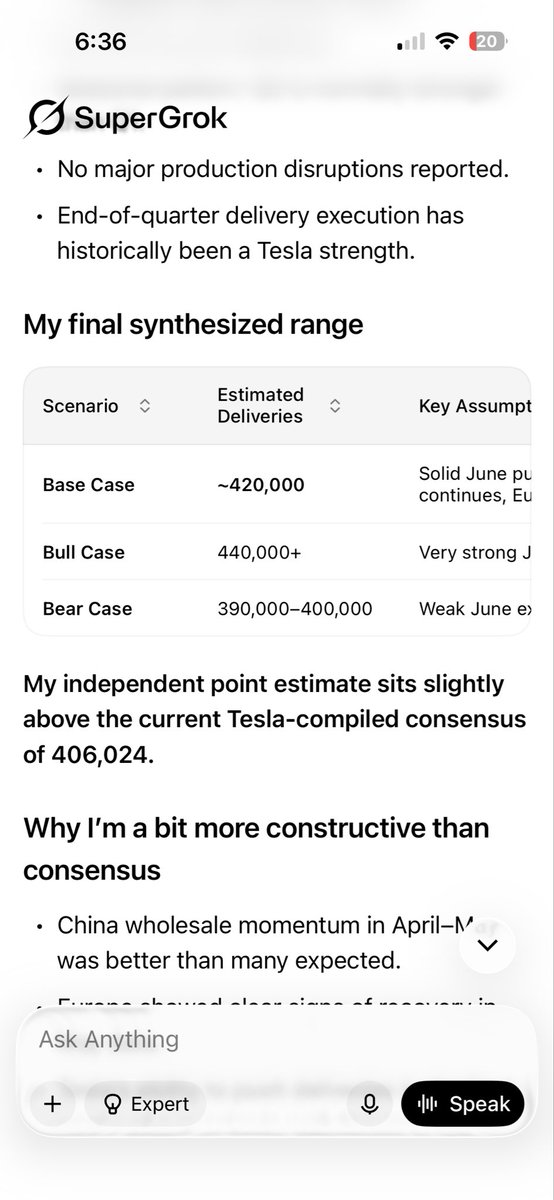 MarketMiner_AI's tweet photo. @garyblack00 @TroyTeslike @grok agrees, 420k https://t.co/wRoZENCBPO