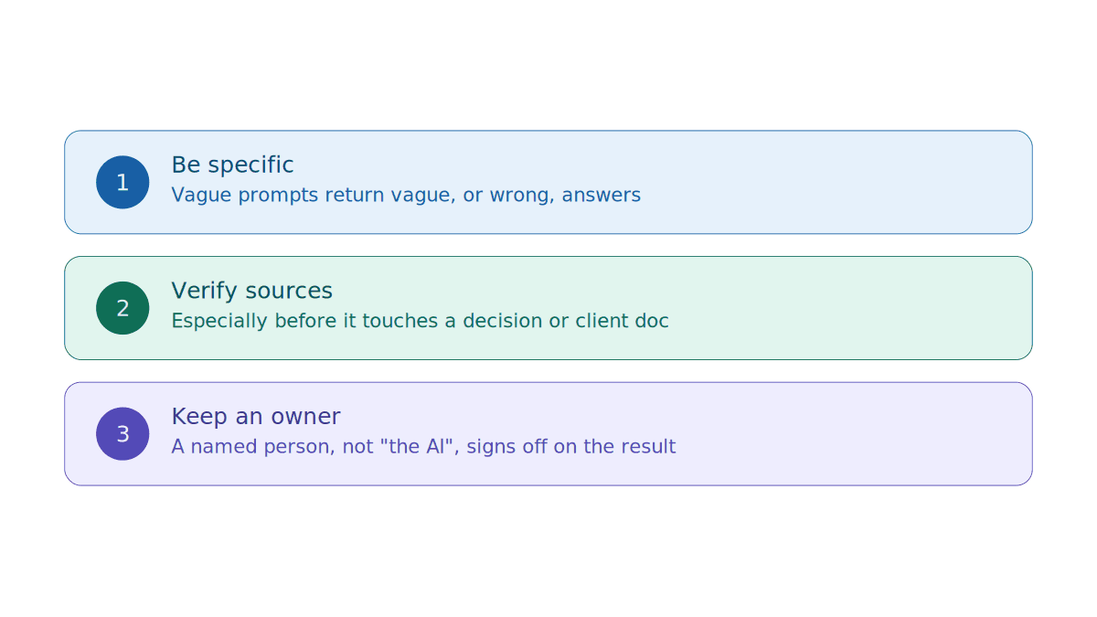 drjonahkuria's tweet photo. Some teams I work with use GenAI and get real value. Others use it and create more rework than they save.

The difference usually isn't the tool. It's a few small habits:
🔹 Be specific in what you ask — vague questions get vague (or wrong) answers

🔹 Double-check anything that feeds into a decision, report, or client-facing doc

🔹 Keep a human name attached to the final output — someone's still accountable

None of this is groundbreaking. It's just easy to skip when you're moving fast.

What's one habit that's saved you from an AI mishap?
#FutureOfWork #AIUpskilling #DataLiteracy #FinancialServices