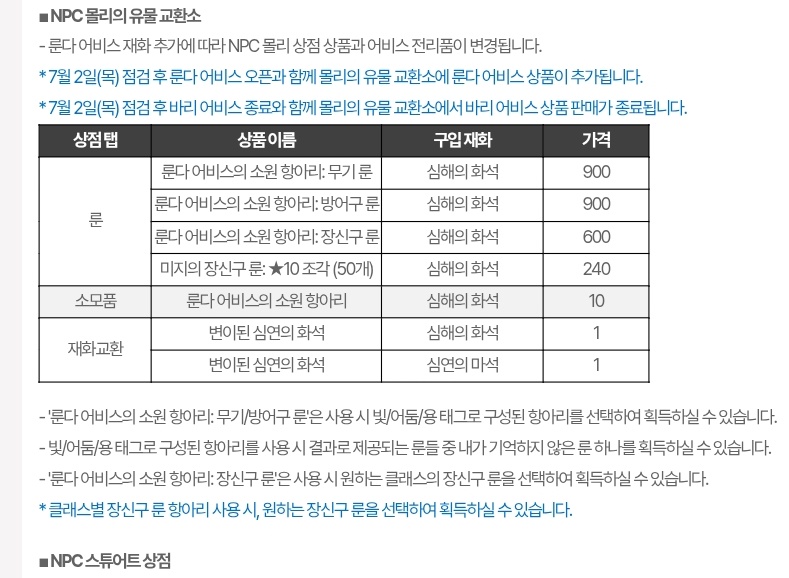 pandagirl_DC's tweet photo. 480개내고 미지룬하나받기vs 600개내고 원하는거 선택해서 받기 헐 https://t.co/0uuFNlzXjT