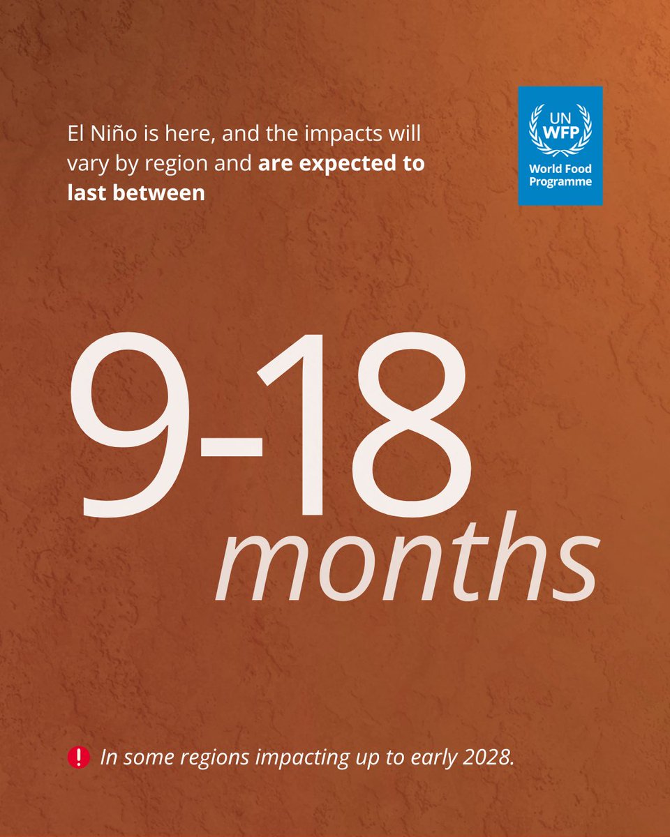 WFP_Africa's tweet photo. ⚠️ El Niño is here and it is strengthening.

El Niño has been officially declared, with forecasts warning it could rank among the strongest in modern history.

This climate event shifts global weather patterns, raises temperatures, and drives more extreme conditions worldwide. https://t.co/BlJEjY70Vw