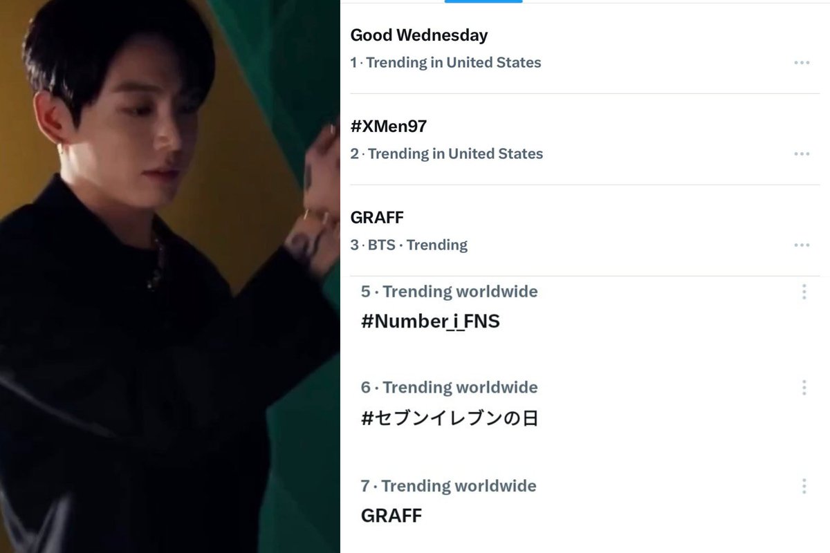 GRAFF is currently trending at #3 in the United States 🇺🇸 and #7 Worldwide 🌍 following the teaser of Jungkook × Graff.
JUNGKOOK FOR GRAFF
#JUNGKOOKxGRAFF https://t.co/3OFJ5hKiCz