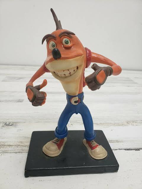 Joe_Goodwin's tweet photo. @Caddicarus I’m gonna say some thing crash bandicoot themed off Temu 😂 https://t.co/EwVgq5e5k4