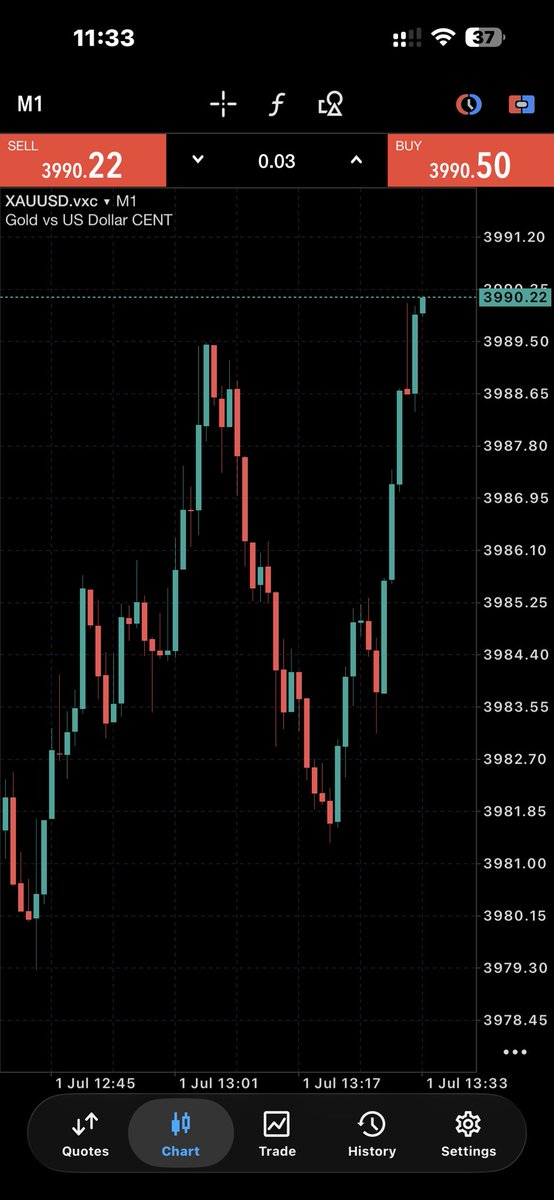 Godblessmotherforex tweet media