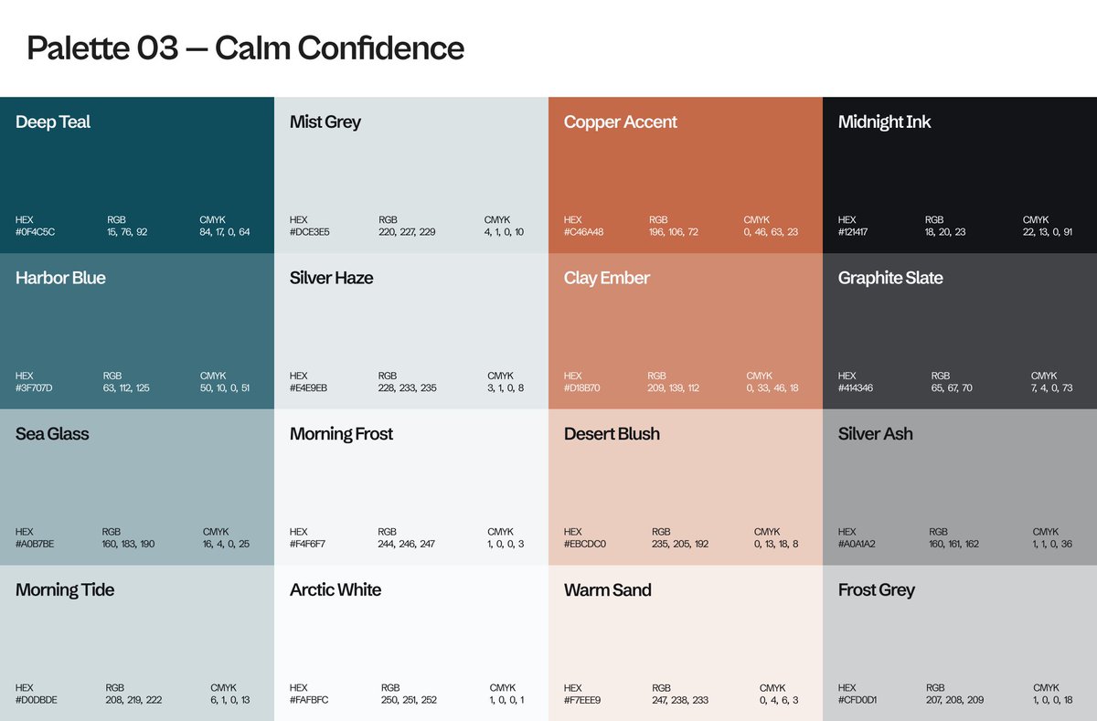 helloryzedesign's tweet photo. We have a name: Pawpal. 🐾

Last week you voted for "fintech for dogs" as the brand we'd build in public. We're making it live — and the first decision belongs to you, not us.

So: which color palette should Pawpal wear?

Comment 1, 2, or 3. Whatever wins is what we build on — no take-backs.

Building in public means the messy choices are shared too.