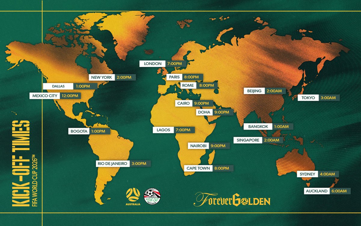 Socceroos's tweet photo. Where will you be watching our Round of 32 clash against Egypt? ๐บ๏ธโ
๐ฆ๐บ v ๐ช๐ฌ - 3.7.26 - 1:00pm local
๐ฆ๐บ v ๐ช๐ฌ - 4.7.26 - 4:00am AEST
#Socceroos #FIFAWorldCup https://t.co/RJ5VTq5Bdz