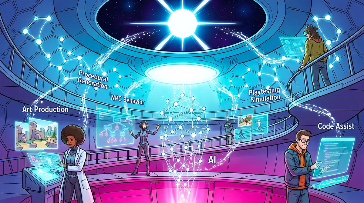 galaxy4games_'s tweet photo. How are game development companies using AI in 2026?

Here’s what actually works, what doesn’t and how Galaxy4Games leverages AI with its modular solutions:

https://t.co/MJ3zqcO0WZ https://t.co/v4FmcwcjN4