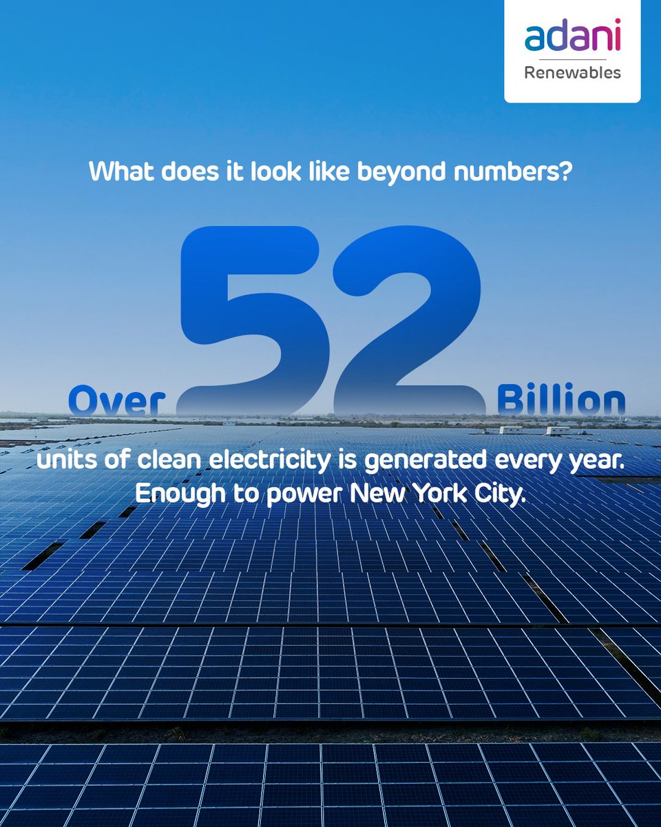 AdaniGreen's tweet photo. A decade ago, it began with a single renewable energy project.

Today, Adani Green Energy has grown to 20 GW of operational capacity—helping generate over 52 billion units of clean electricity every year. That’s enough to meet nearly 3% of India’s annual electricity needs.

As India grows, so does the need for clean, reliable energy. We’re proud to be helping power that future—one renewable project at a time.

Read more: https://t.co/8Y7zVbwcBV

#AdaniGreenEnergy #RenewableEnergy #CleanEnergy #EnergyTransition #NationBuilding