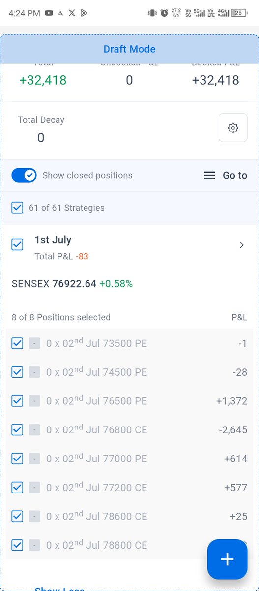 KumarJeven's tweet photo. Today's loss ♥️ in sensex.

Capital = 1L
Type of trade = Selling

#Verifiedbysensibull
#Nifty
#stockmarket
#banknifty
#vix
#sensexexpiry https://t.co/NJiHcVFP7j
