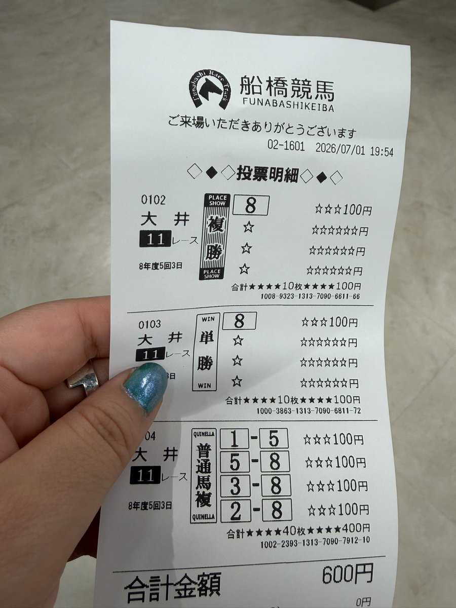 地方は応援馬券がねーからな