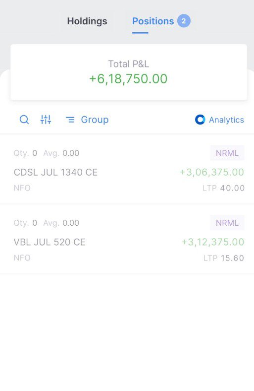 rohit_k933's tweet photo. UPDATE - #TARGET #DONE ✅
#BHOOM 💥 💥
Stocks to Watch
#PNB HOUSING FINANCE
🎯 #Intraday / F&O Watchlist
✅ Strong setup stocks to monitor today
✅ Follow price action & risk management
✅ Trade only with proper stop loss
#Nifty #OptionsTrading #StockMarket #Trader #BearMarket