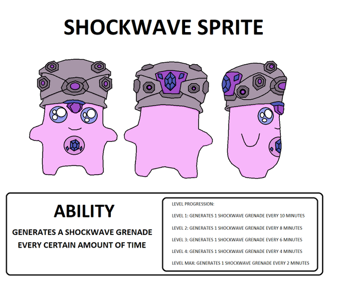 ShadowArya1's tweet photo. @DesignASprites Second submission #DesignASprite #Fortnite https://t.co/h9nlpeM668