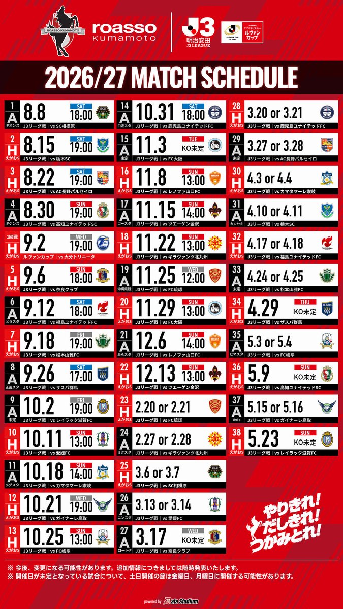 KBarlive's tweet photo. ロアッソ熊本
J3リーグ
26-27シーズンスケジュール！

どんなドラマが待っているのか！
いまから待ち遠しい！

これで他のスケジュールも動き出すぞ！

楽しんでいきましょう！

bar LIVE
熊本県熊本市中央区南坪井町6-5-1F
TEL 050-1144-8032

#熊本並木坂BAR #Jリーグ #J3リーグ #ロアッソ熊本 https://t.co/KONm6Gdczf
