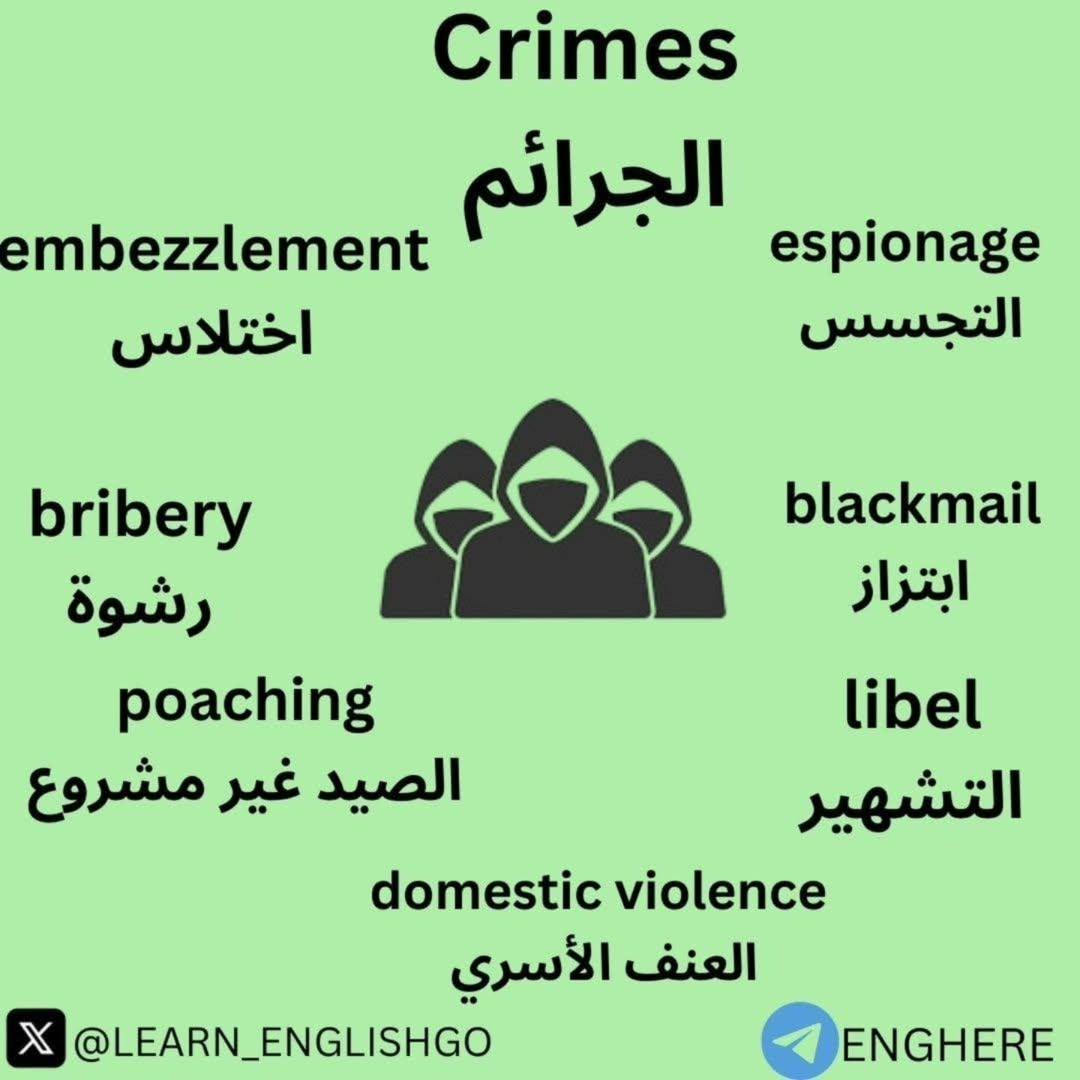 تعلم الانجليزية/ تكلم انجليزي بسهولةمع MSA tweet media