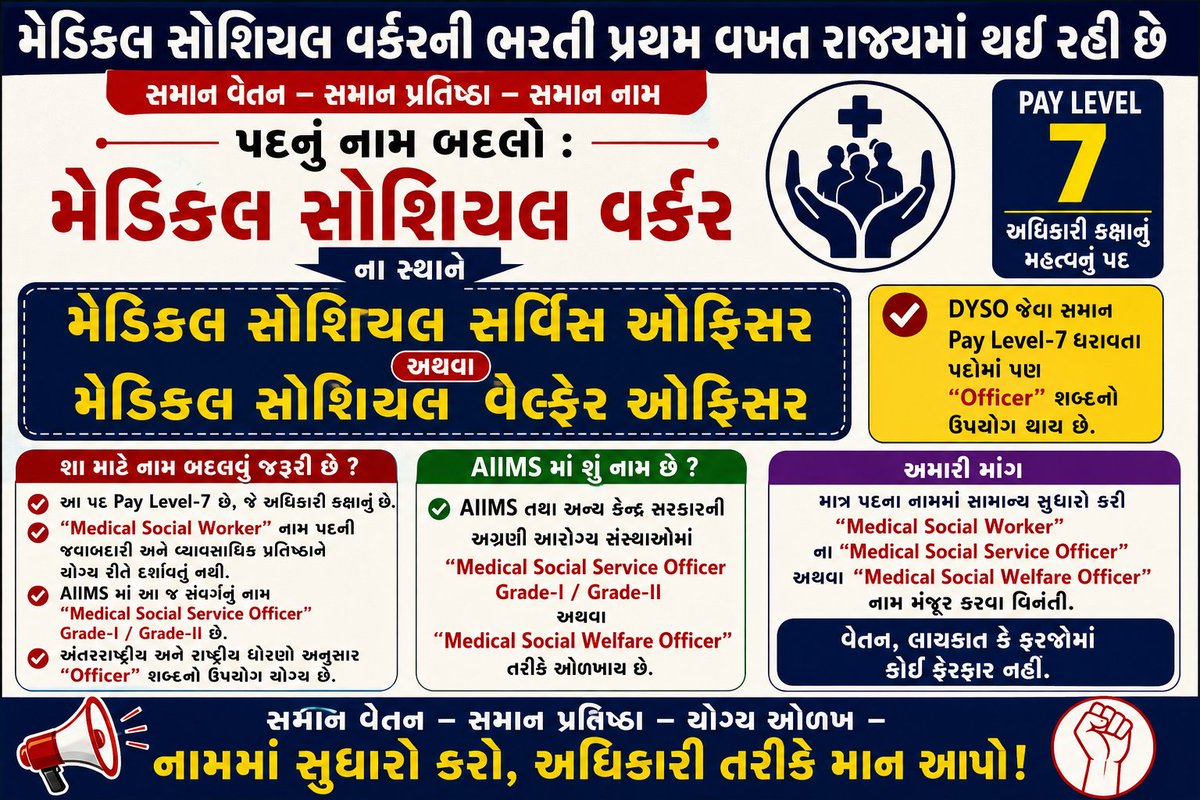 Arjun481975's tweet photo. @prafulpbjp @CMOGuj @sanghaviharsh @HealthDeptGuj આ બાબતે તાત્કાલિક નિર્ણય લેવામાં આવે. https://t.co/XfPVVlE7wx