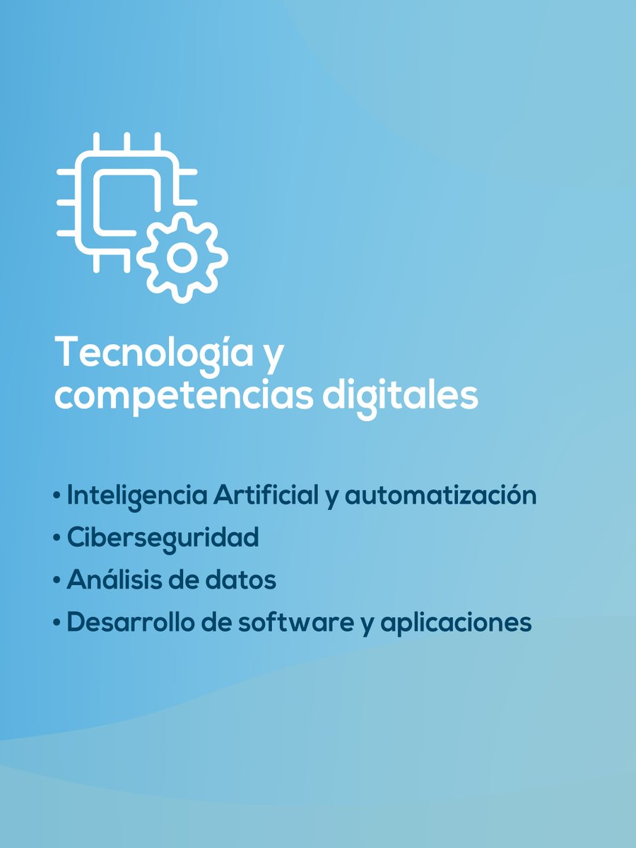 ADesarrollo's tweet photo. 📚 Formarse no tiene por qué ser sinónimo de años de estudios o nuevas titulaciones.

Muchas veces, lo que marca la diferencia entre un candidato y otro son las competencias complementarias.

¡Hoy te enseñamos algunas de las áreas que están generando más oportunidades! https://t.co/KJZCyHKprP