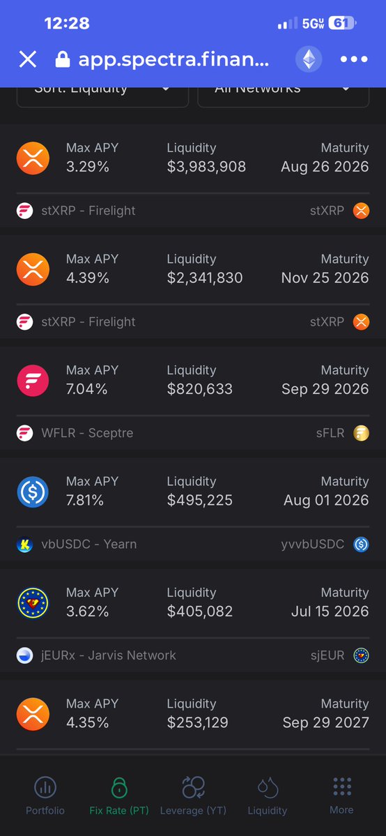 MoonRooster003's tweet photo. @phtevenstrong I’m trying to get a better grasp on this way of trading. I’m taking baby steps using the @spectra_finance on @FlareNetworks with XRP and stXRP. Would you recommend any study guides/videos? https://t.co/iuPyJy9bf9