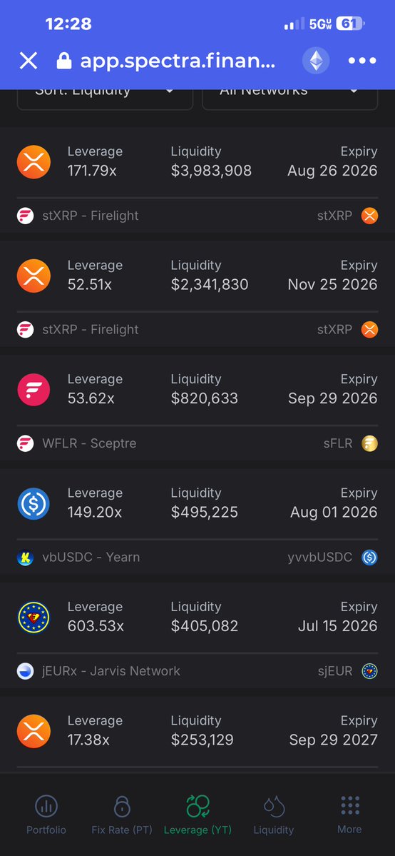 MoonRooster003's tweet photo. @phtevenstrong I’m trying to get a better grasp on this way of trading. I’m taking baby steps using the @spectra_finance on @FlareNetworks with XRP and stXRP. Would you recommend any study guides/videos? https://t.co/iuPyJy9bf9