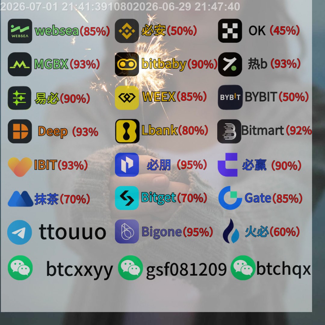 seibcat's tweet photo. bitget返佣 币赢返佣 神狗 低费率 深币返佣 量化交易 老韭菜 AVAX 大V 市价单 😊 cool https://t.co/S8j5HcErA4