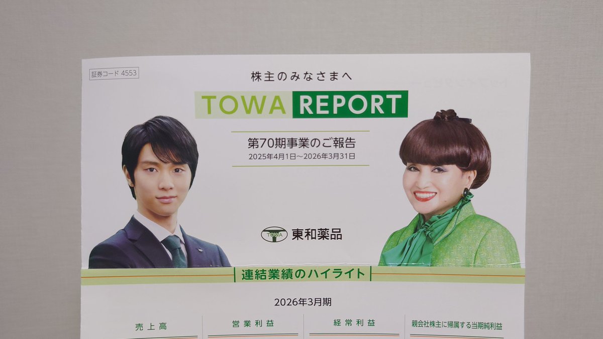 fumofumocolumn's tweet photo. 東和薬品さまより業績のご報告をいただきました！今期は大幅な増収増益を見込むとのことで期待が高まります！ https://t.co/NDZ2o9VFpe