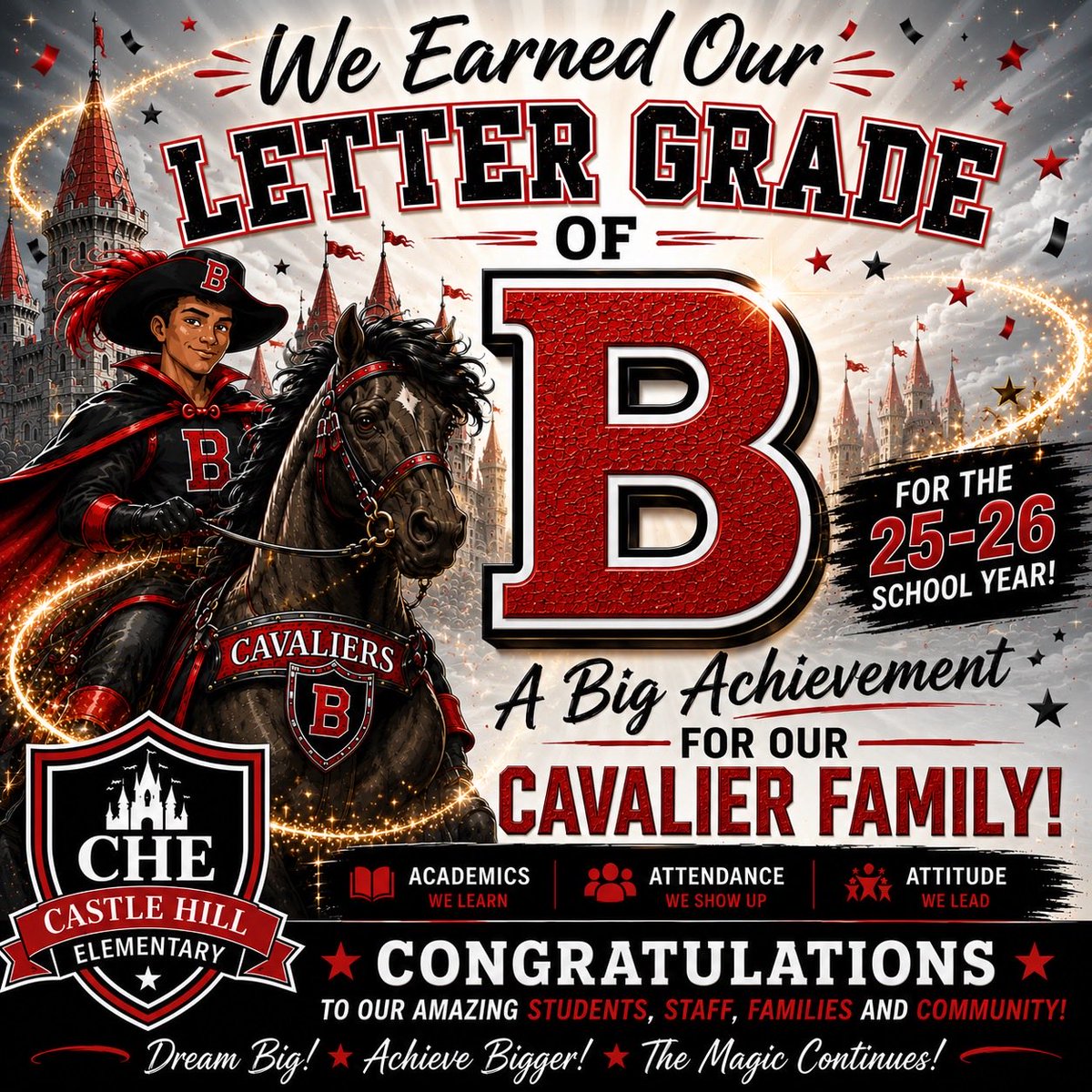 CastleHillElem's tweet photo. 🎉 We did it! Castle Hill Elementary has earned a “B” letter grade for the 2025–2026 school year! 

This achievement reflects the hard work, dedication, and commitment of our school community. Congratulations, Cavaliers! The magic continues! @BeaversShinita @BcpsSto @VHudgeSTO https://t.co/gH0naBVGnf