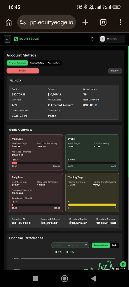 HostGodBro's tweet photo. Formal.                                               New
I was begging for an account since morning and God did,I receive it with Thanksgiving. Yeah, there's the consistency but I now have the experience 
@EquityEdgeUK 
Let's go https://t.co/iDSzXSZIOc
