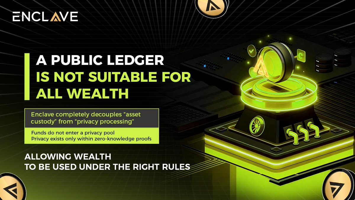 Enclave_ZK's tweet photo. Public ledgers
aren’t for all kinds of wealth 👀

When on-chain transparency meets the real world,
privacy becomes a risk instead ⚠️

Enclave fully decouples "asset custody" from "privacy processing" 🔐
Funds never enter a privacy pool —
privacy exists only in zero-knowledge proofs 🧠

Let wealth be used
under the right rules ✨