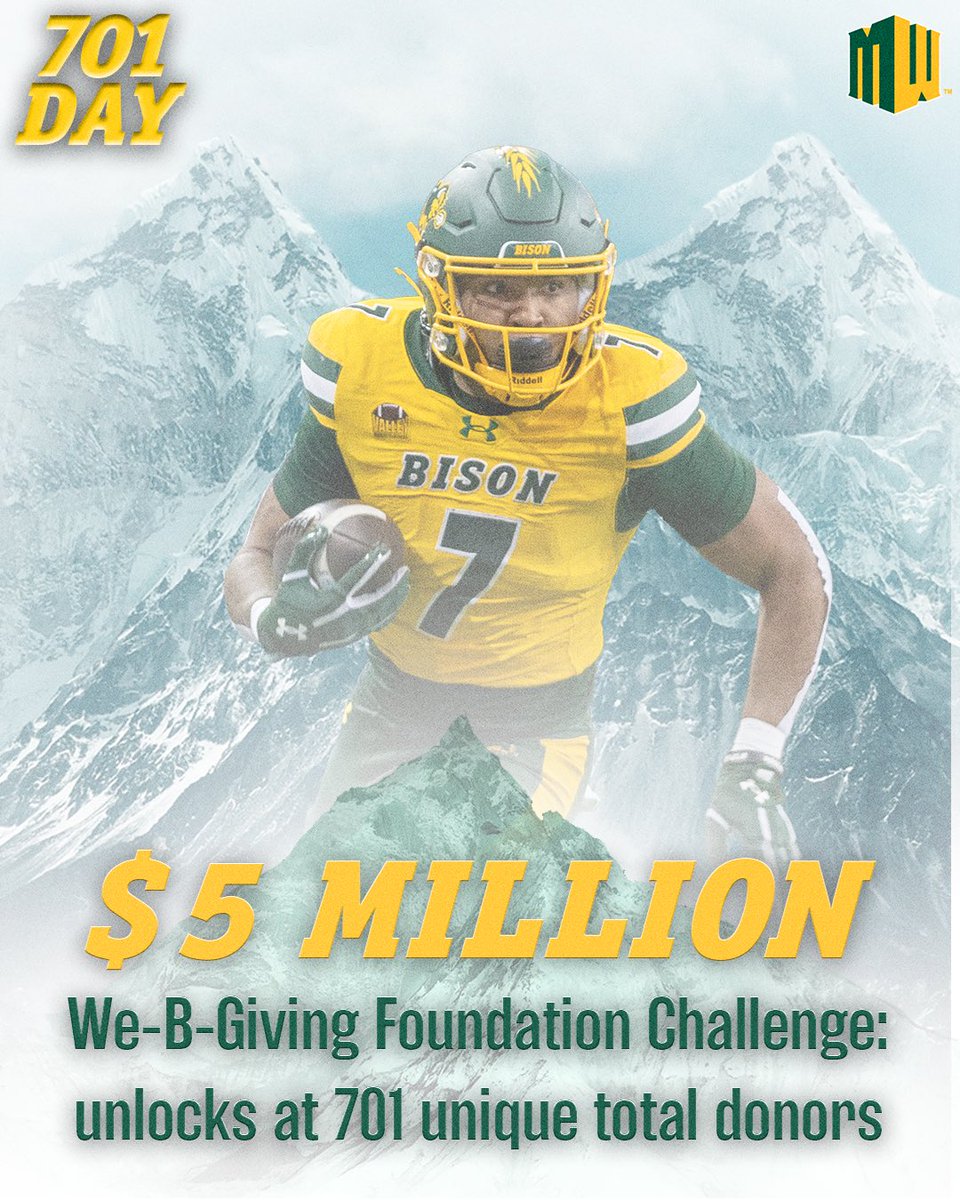 NDSUteammakers's tweet photo. 7 matches down, 1 more to go! The Grand Daddy of Them All!
The We-B-Giving Foundation will contribute $5 million to 701 Day when we reach our goal of 701 donors. Can we reaxh it by lunch time? #bison701 https://t.co/DI8OlOoSwO