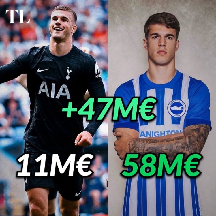 TransferLedger's tweet photo. 🚨 HERE WE GO! Luka Vušković joins Brighton in a €58 million deal plus a 20% sell-on clause https://t.co/EiywoVtipx