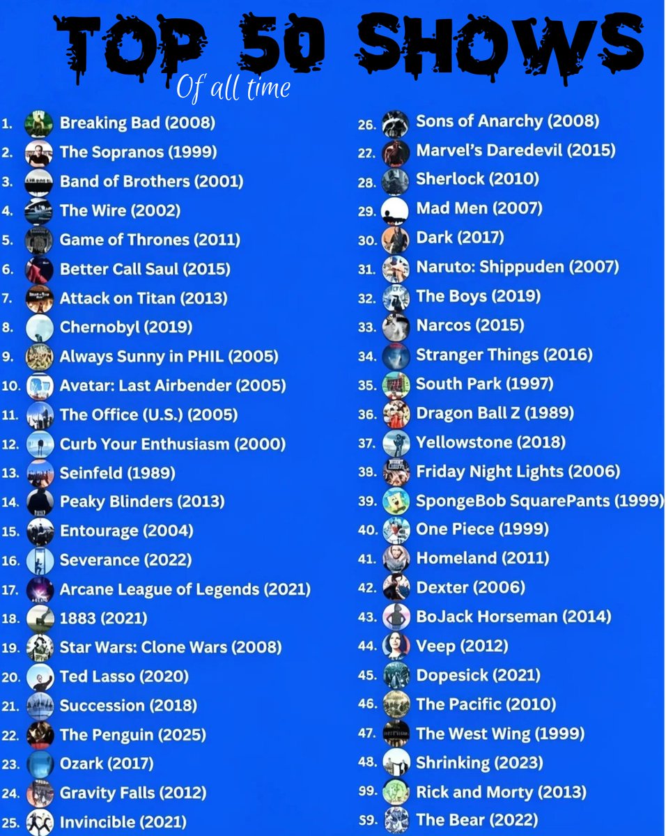 1cinematiczone's tweet photo. Which show deserves to be on this list: top 50 shows of all time? https://t.co/SeJLu9WOxb