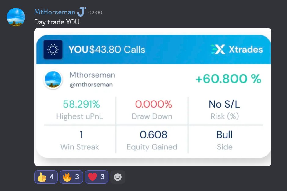 Chat3Free's tweet photo. We watch the market all day so you don’t miss moves.

Discord Link Here ➡️ https://t.co/B96YKJ8cNF

$NKE
 
$CYCN
 
$TSLA https://t.co/ZJS5V12fom