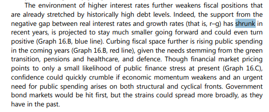 GraphCall's tweet photo. 4/5 Tada! Warsh has an excuse to lower rates, and hopefully the Treasury consolidates the spending (the real source of inflation).  
This way the US gets the benefit of a more negative r-g so much needed for sovereign debt relief. https://t.co/9HxLzkoEuO