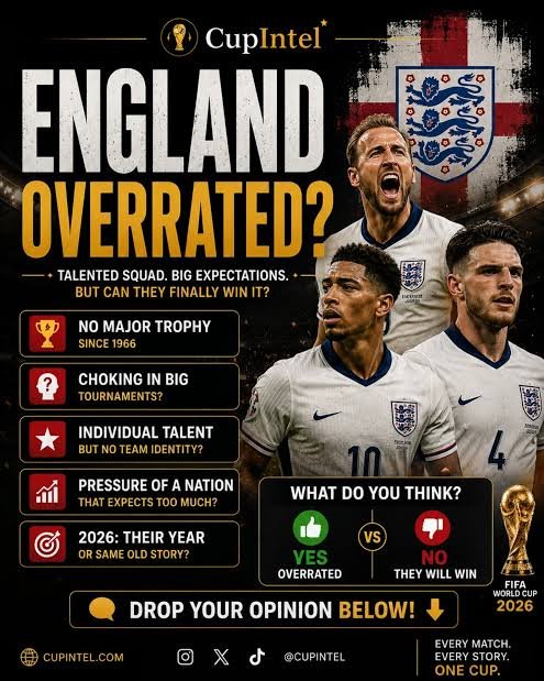 MoshkaMUFC's tweet photo. Unpopular opinion:

England is completely overrated.DR Congo’s physicality is going to bully Kane and Bellingham out of Atlanta.

Bookmark this post.
#WorldCup2026 #ENGRDC #ThreeLions #LesLeopards #FifaWorldCup https://t.co/gk1JEEyC1m