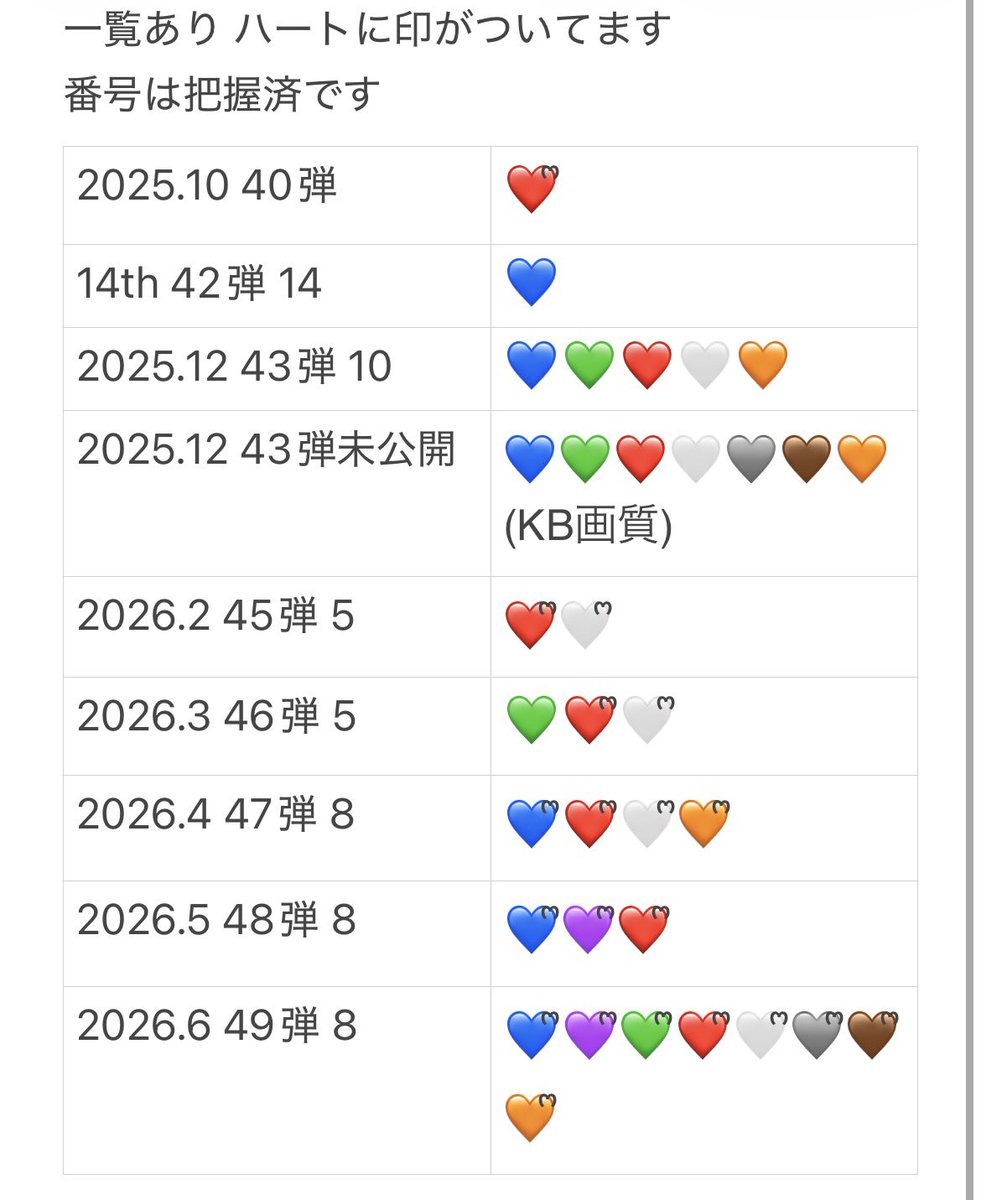 mi05xx's tweet photo. 【求】💙💜💚❤️🤍🩶 (❤️.🤍優先)
       (MB画質のみ、一覧もさがしてます)

【譲】下記画像のもの
       一覧同士の交換も可能です

ギガファイル便にて交換お願いします
お気軽にお声がけください https://t.co/MXNSgK5Wh4