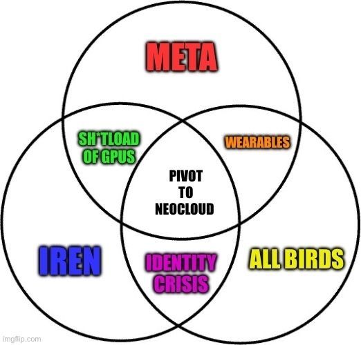 SemiAnalysis_ tweet picture