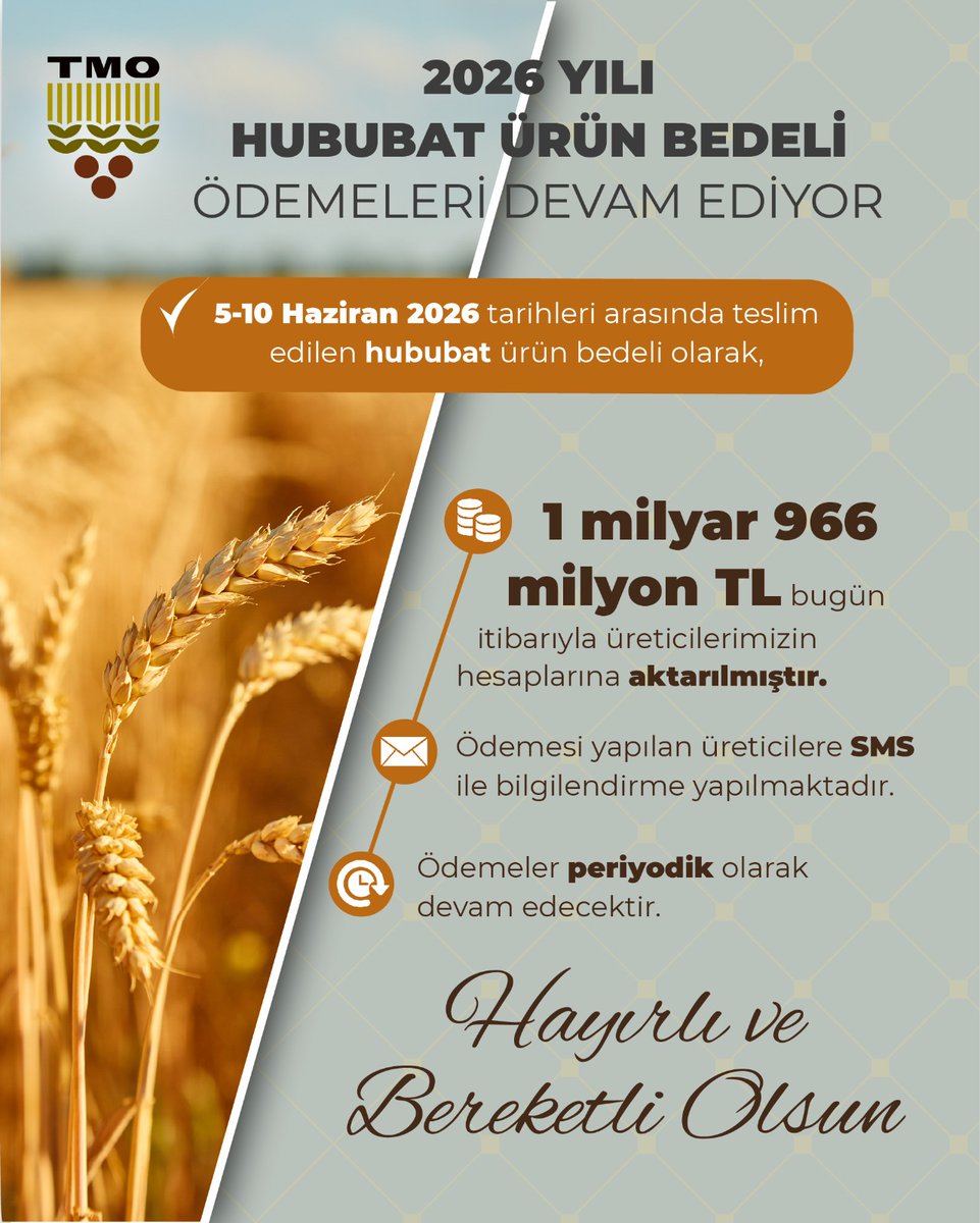 OfisTMO's tweet photo. 🌾 HUBUBAT ALIM ÖDEMELERİ DEVAM EDİYOR.

HAYIRLI VE BEREKETLİ OLSUN. https://t.co/q2jPttRVFb