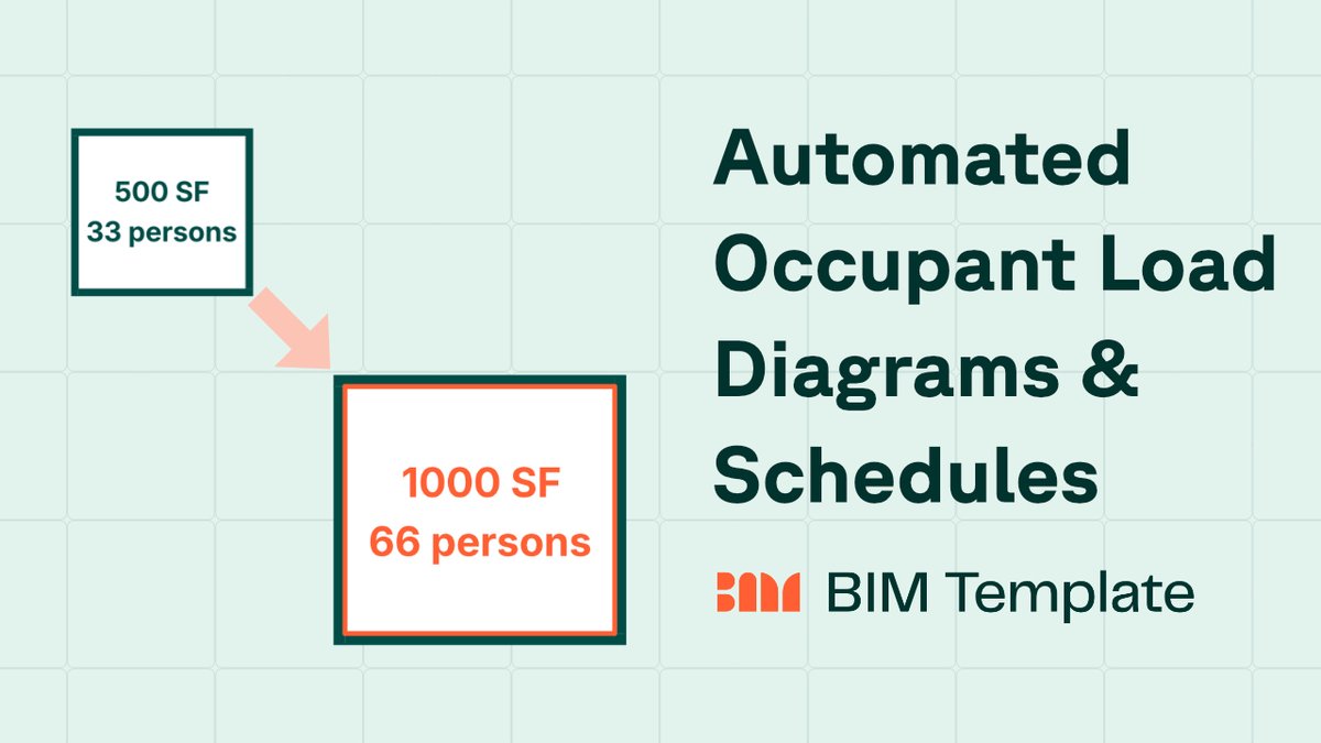 BIMTemplate tweet picture