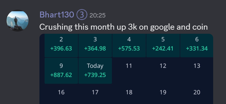 Chat3Free's tweet photo. Charts, setups, and stock talk all day long. Join now.

Discord Link Here ➡️ https://t.co/B96YKJ8cNF

$CLSK
 
$APLD
 
$CORZ https://t.co/GOk8hrp5c1