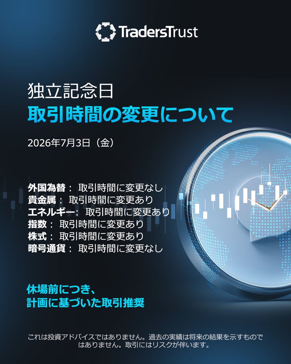 Traderstrust_JP's tweet photo. 独立記念日の取引時間に関するお知らせ
��� 2026年7月3日（金）

🟢 FX：通常通り
🟢 仮想通貨：通常通り
🟡 貴金属：変更あり
🟡 エネルギー：変更あり
🟡 株価指数：変更あり
🟡 株式：変更あり

取引計画を適切に立ててください ⏰
https://t.co/MVmutGOIJo

⚠️ これは投資アドバイスではありません。過去のパフォーマンスは将来の結果を保証するものではありません。取引にはリスクが伴います。

#TradersTrust #独立記念日 #取引時間 #FX取引 #市場動向 #取引スケジュール