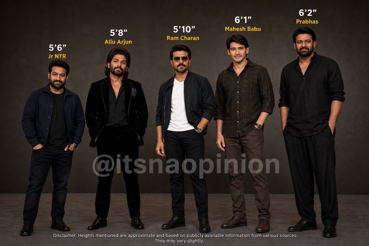 itsnaopinion's tweet photo. Cut out choosi konni konni nammeyali dude..! 🎥🎥🎥

This frame may bring a 6000 Crore poster collection..! 🔥🔥🔥🔥🔥

On a lighter side… Veela real height ki … screen pai chese pani ki emaina logic vundha..? 🙄🙄🙄🙄

Pushing containers 🚢🚢🚢

Beating people twice their size to pulp 🤔🤔🤔🤔

#RamCharan #JrNTR #Prabhas #MaheshBabu #AlluArjun #TeluguCinema