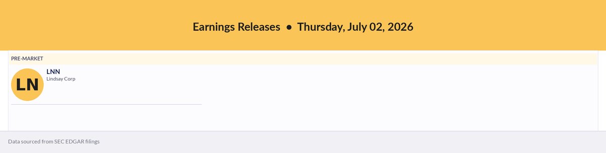 Earnings4sight's tweet photo. Earnings to Watch  •  Thursday, July 02, 2026
$LNN https://t.co/VZJwjT56ik