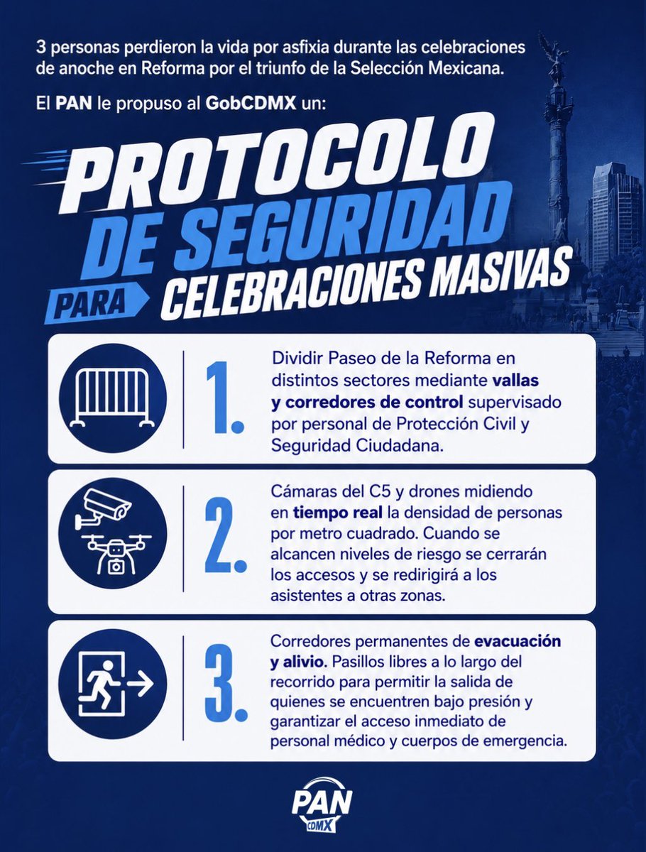 luisag_urena's tweet photo. Celebrar no debería costar vidas.

Lamentamos profundamente el fallecimiento de tres personas ayer en Paseo de la Reforma durante las celebraciones por el triunfo de la Selección Mexicana y nos solidarizamos con sus familias. 

Hemos presentado al Gobierno de la CDMX un Protocolo de Seguridad para Celebraciones Masivas, ya que estoy segura la Selección Mexicana seguirá avanzando en el torneo y ante ello debemos prevenir otra tragedia.