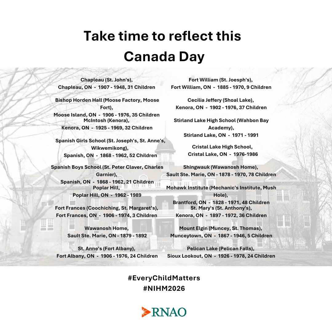 RNAO tweet picture