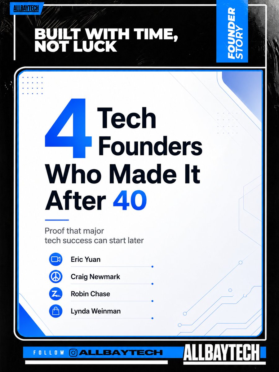 allbaytech's tweet photo. Most people think you need to be young, well connected, and backed by big money to build something successful in tech.

But some of the names behind major platforms did not hit their biggest chapter early. They faced rejection, money problems, slow starts, and ideas that did not work before they finally built something that changed the game later in life.

The difference is they kept showing up when most people would have walked away.

Your idea does not have to happen early to matter. It just has to be built.

#startups #saas #allbaytech